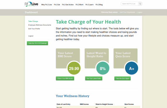 fit2live – interactive wordpress graphing project screenshot 1